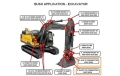Tuleja JCB JS115 JS130 JS145 łącznika łyżki ; JNV1580; Tuleja/ Bushing/ Buchse/ втулка/ Baccola/ Douille.
