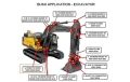 Tuleja JCB JS140 JS145W ramienia BOOM 333/P0395;  Tuleja/ Bushing/ Buchse/ втулка/ Baccola/ Douille.